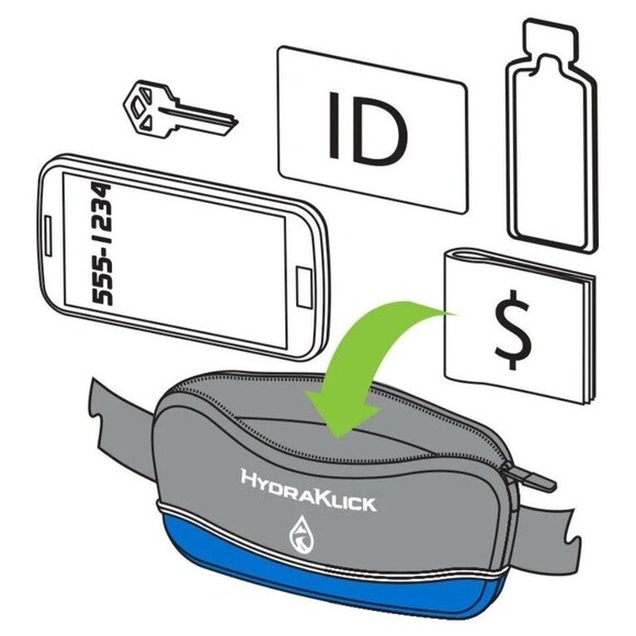 Hydraklick Run Better Belt. Water Resistant, Elastic Belt, Low Profile. NWT. - Picture 2 of 10